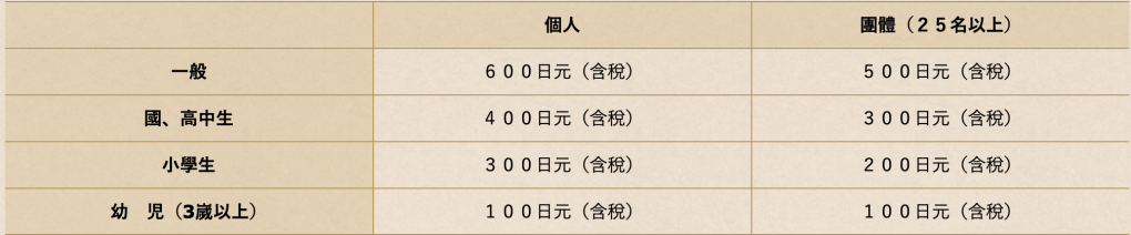 津輕藩睡魔村入場費